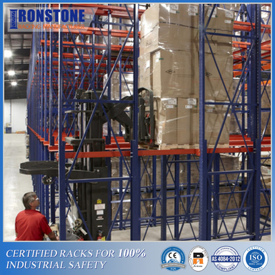 Azionamento industriale di progettazione creativa in ed azionamento attraverso il sistema dello scaffale del pallet