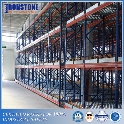 Scaffale galvanizzato di flusso del cartone di tormento del pallet dei rulli